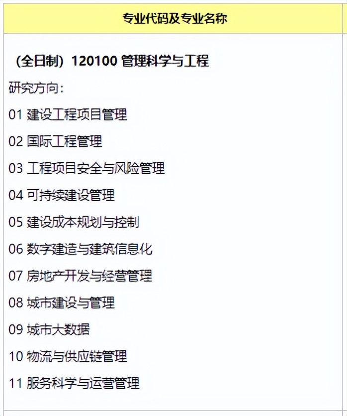 南大管理科学与工程专业考研难度,管理科学与工程考研难度高校排名