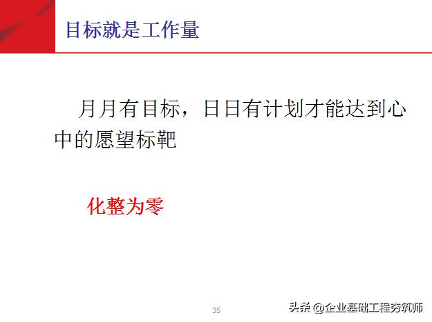 培养健康向上的团队意识,对团队的自信心和凝聚力