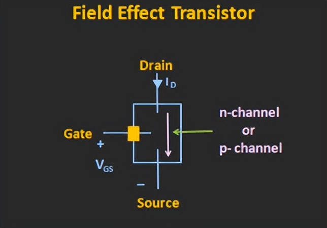 超宽带雷达应用与设计,超宽带技术的最新应用案例
