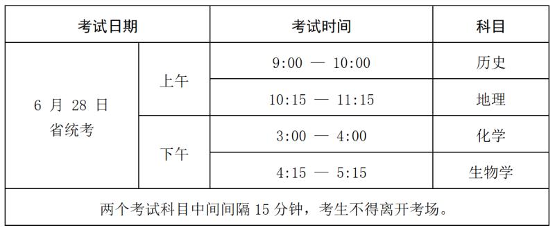 2024年普通高中学业水平考试,2023年高中学业水平考试网