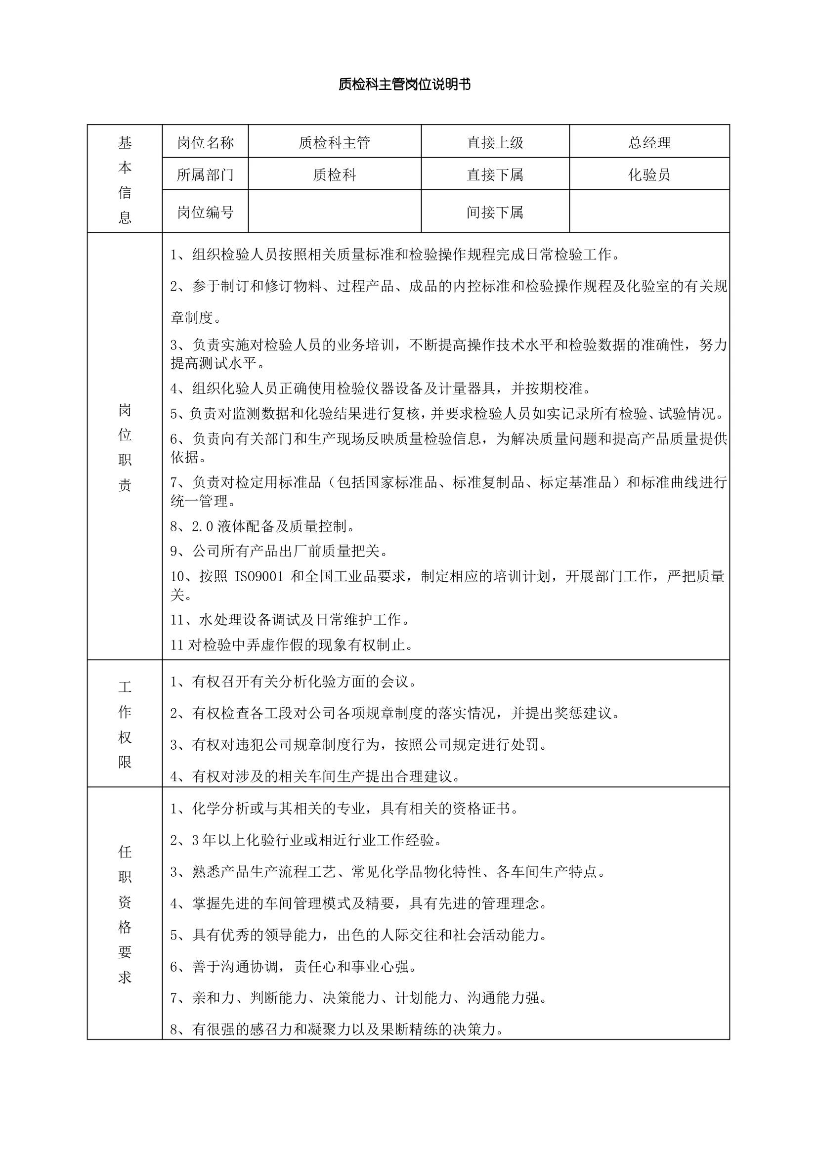 岗位职责说明书的七大原则,岗位职责说明书流程