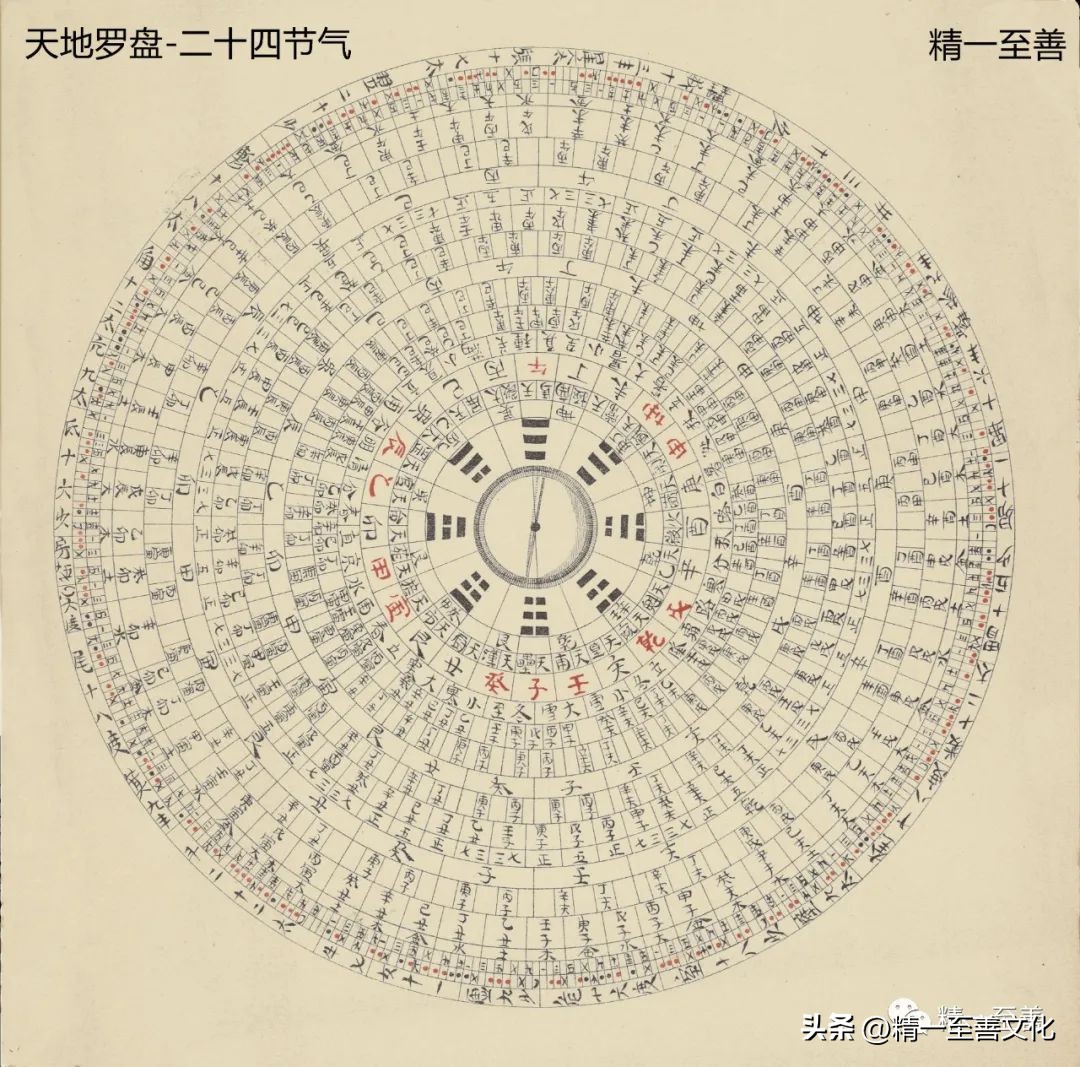 万年历2023年日历农历,2023年公历日历和哪年一模一样