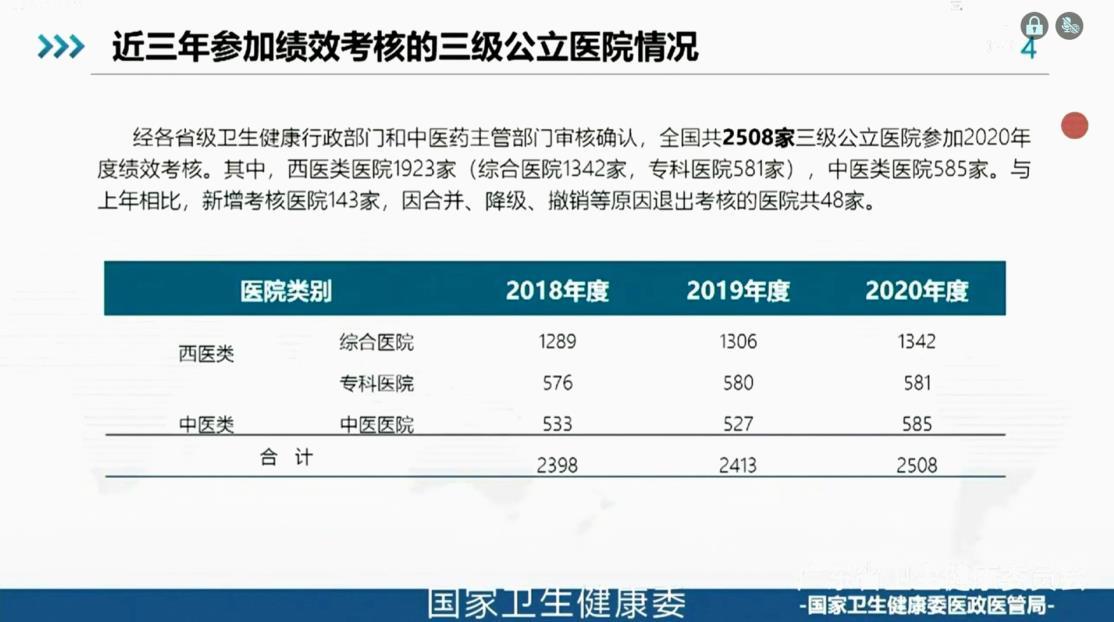高州三甲医院排名顺序,高州市三甲医院几家
