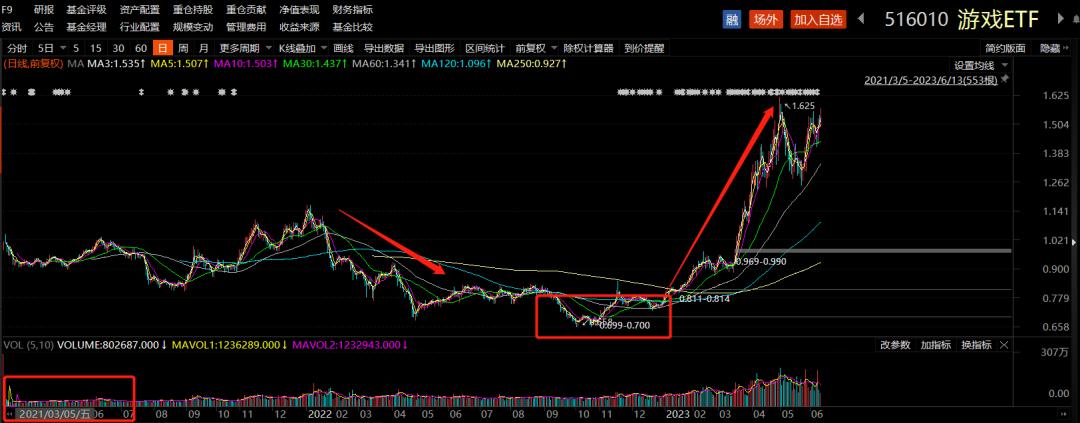 三七互娱是什么概念,三七互娱离真正的ai有多远