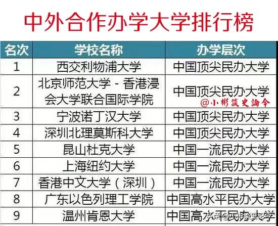 高考分数中等考虑专业还是学校,低分考生是注重专业还是学校