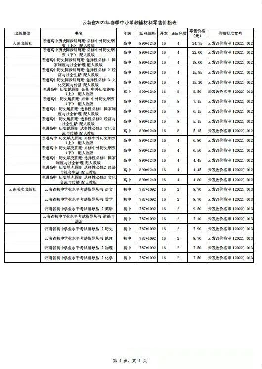 义务教育收教辅资料费合法吗,义务教育阶段的教辅