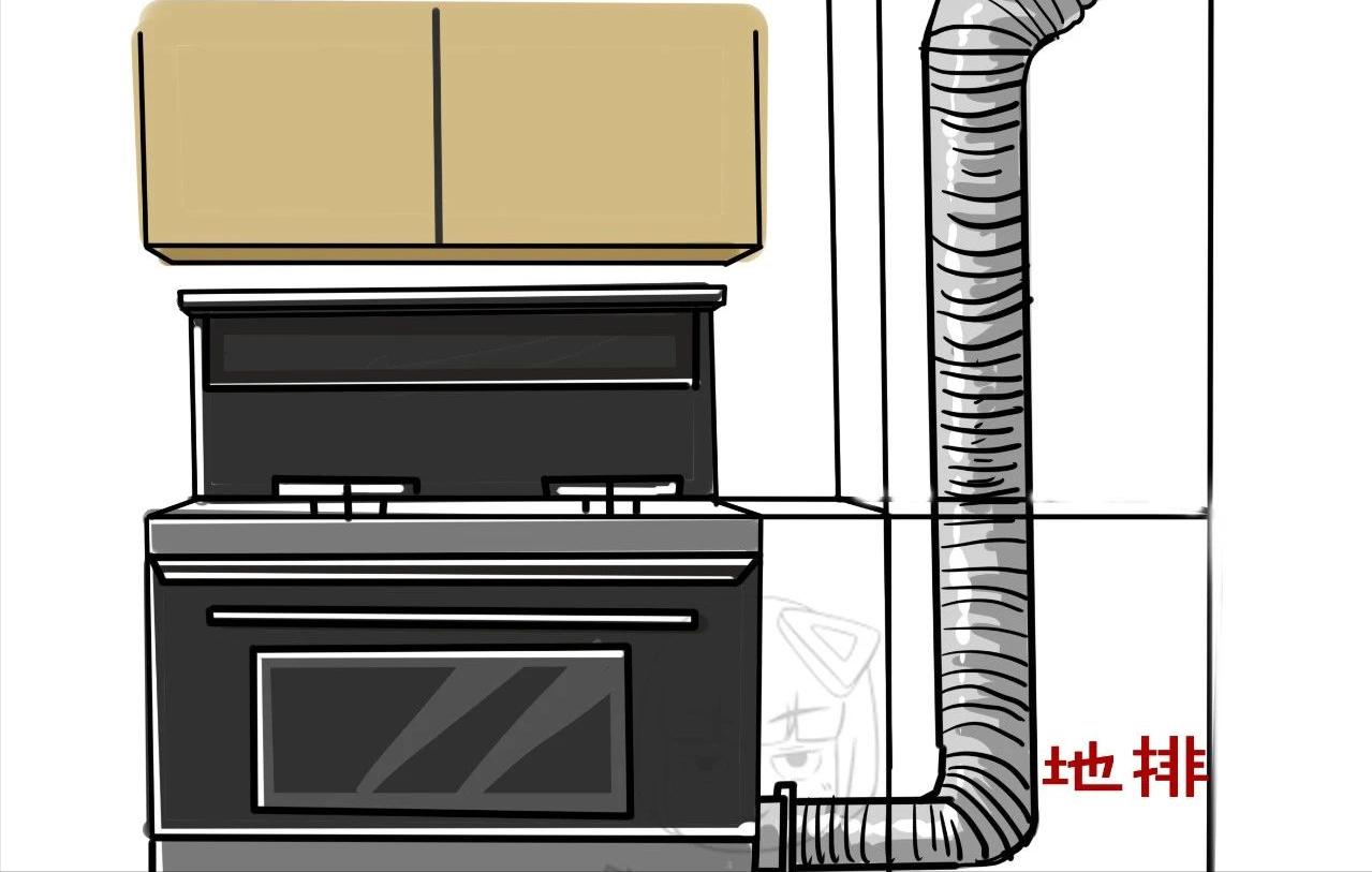 如何选油烟机又便宜又安全,买油烟机主要看什么怎么挑选