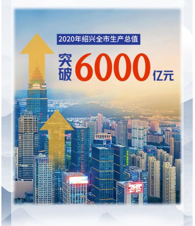 浙江绍兴发展潜力,绍兴靠什么发展