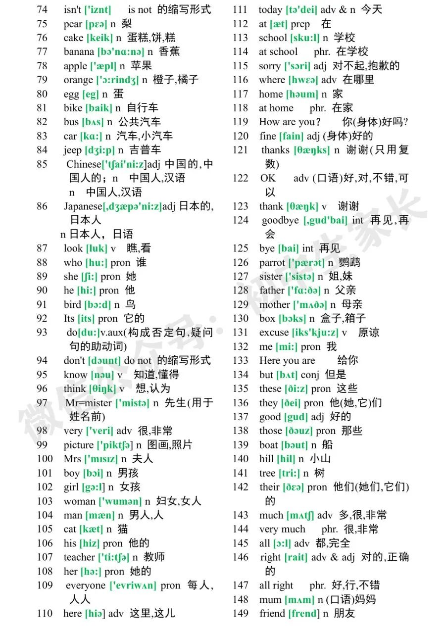 初中英语必背1600个单词表,初中英语3500个必背单词表