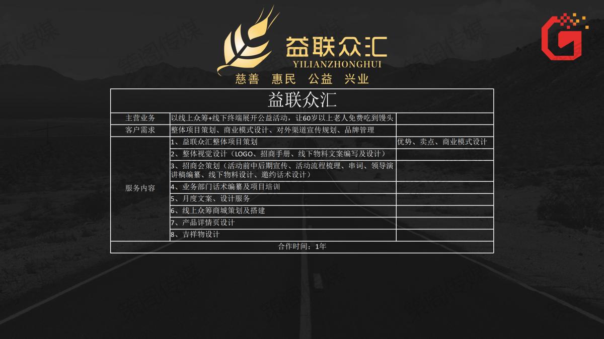 企业招商策划,招商策划怎么做