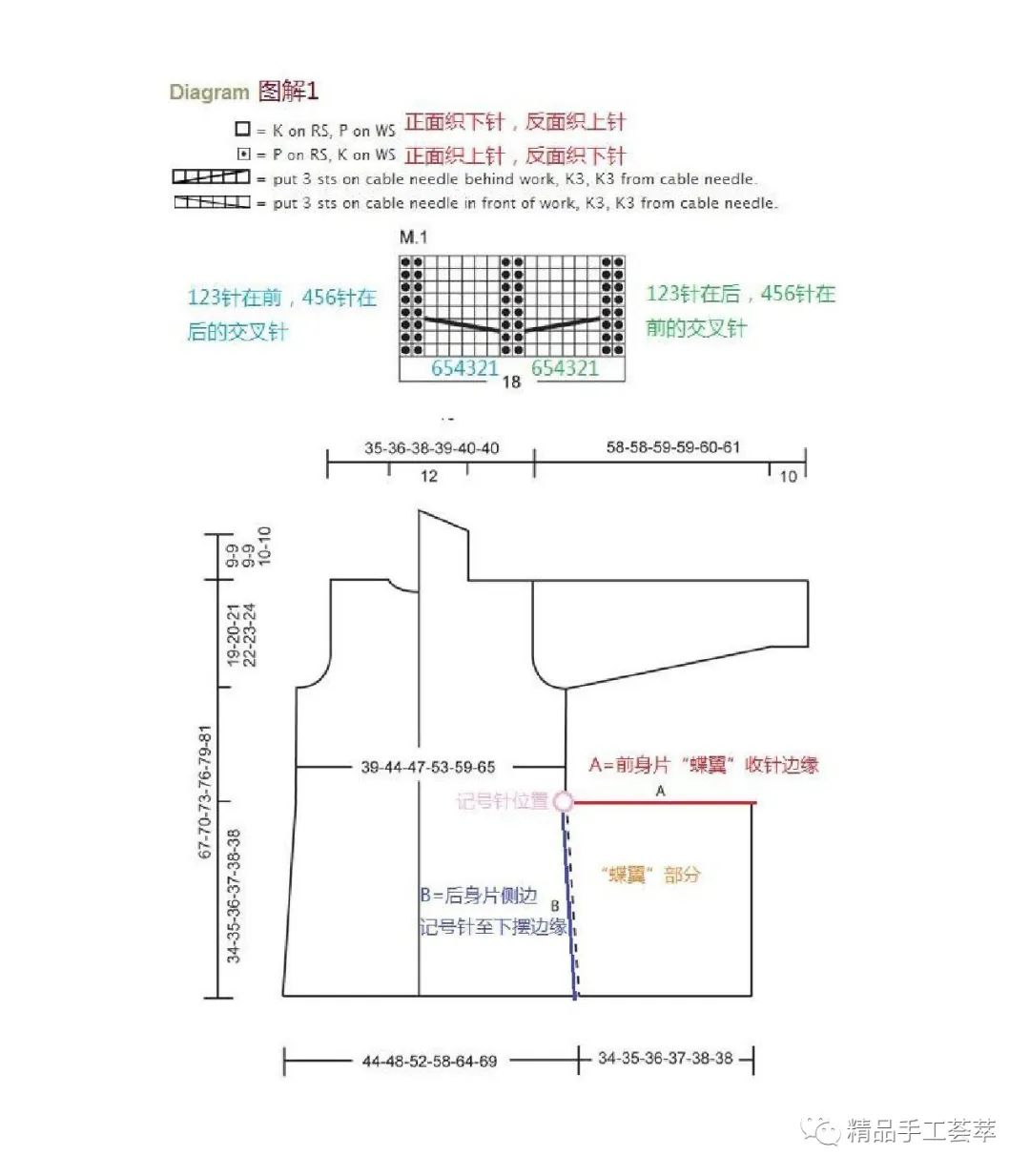 迷人的“蝶翼”大牌春秋外套的详细织法教程