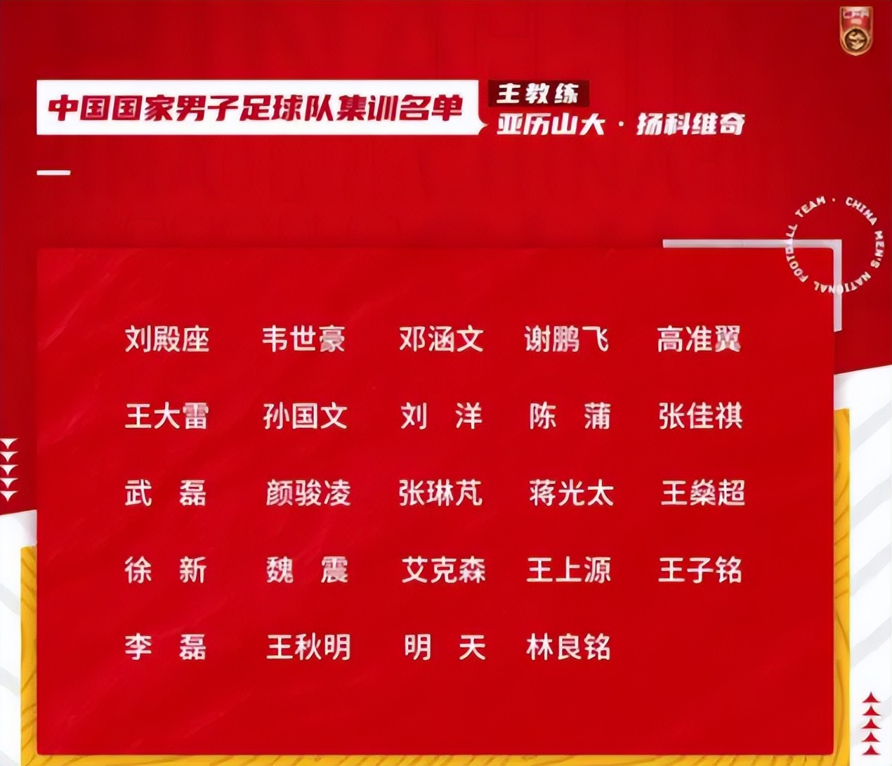 国足武磊最新名单,国足首发阵容名单武磊韩国
