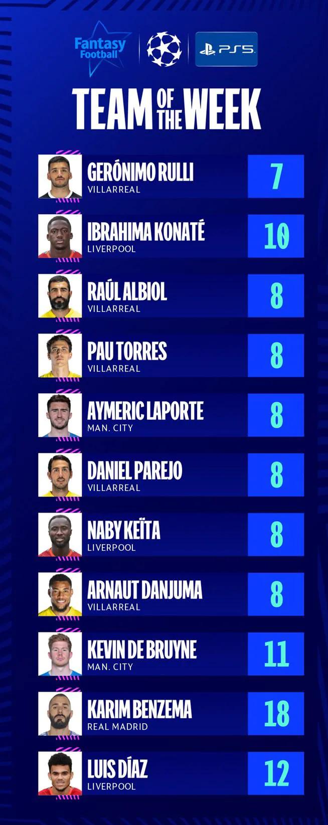 欧冠1/4决赛赛况,欧冠1:4决赛首回合