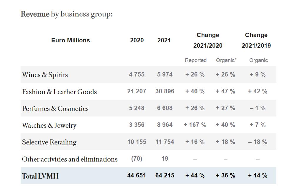 你爱的日韩化妆品，正在赔钱