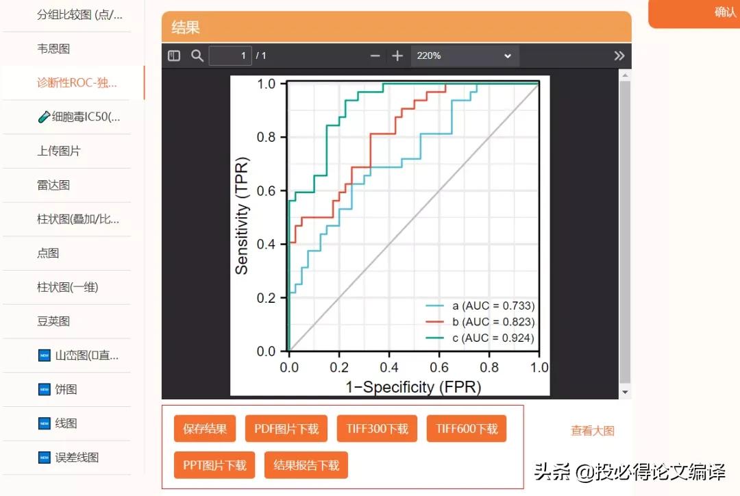 生信分析的工具,生信分析神器