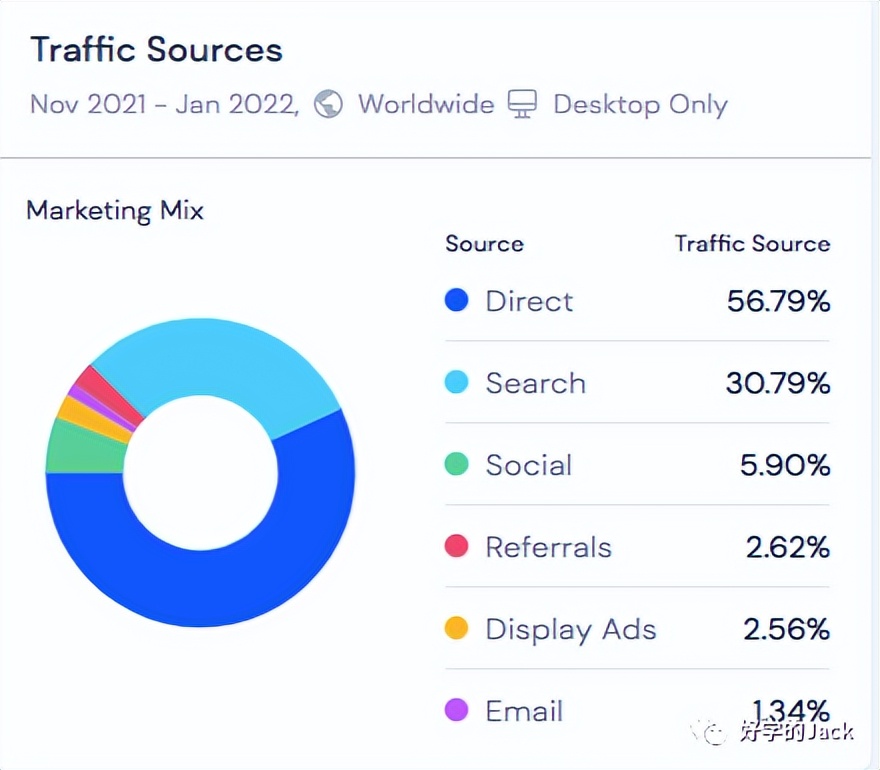优秀谷歌广告推荐语怎么写,谷歌广告文案长度是多少
