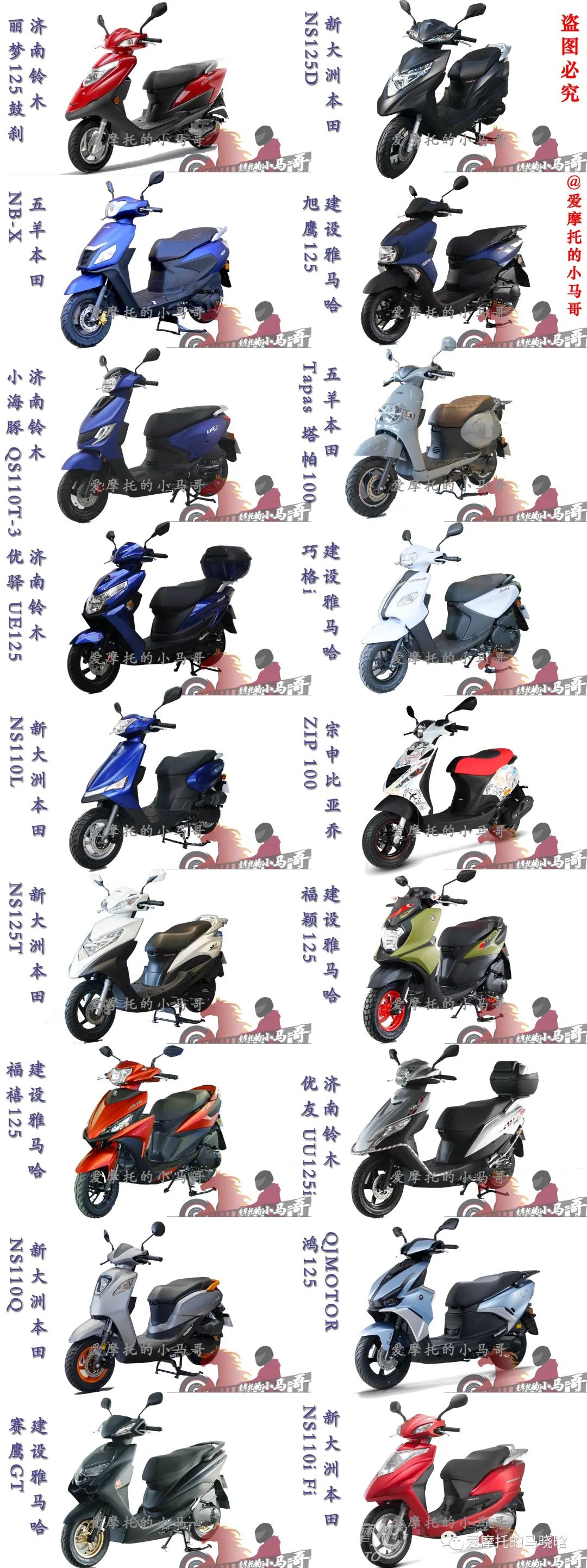 qjmotor125踏板怎么样,qjmotor125踏板体验