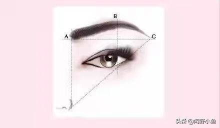 爱化妆的你是否还在为画眉而烦恼?