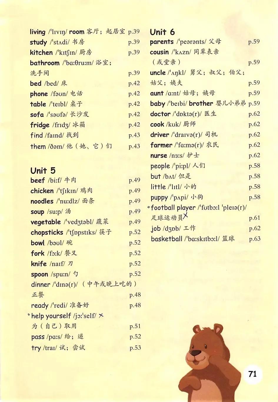 小学英语电子课本全套,小学英语四年级人教版电子课本