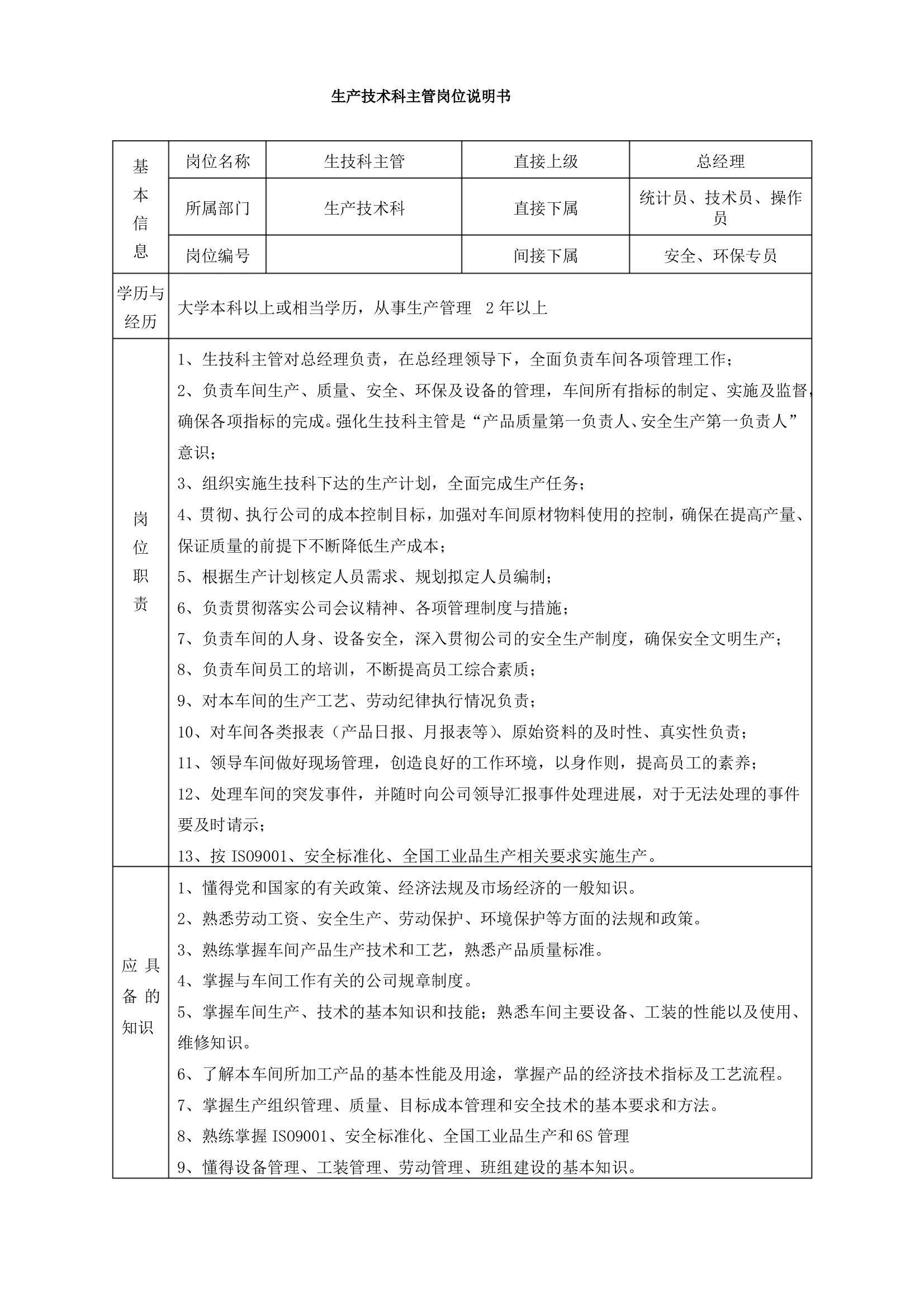 岗位职责说明书的七大原则,岗位职责说明书流程