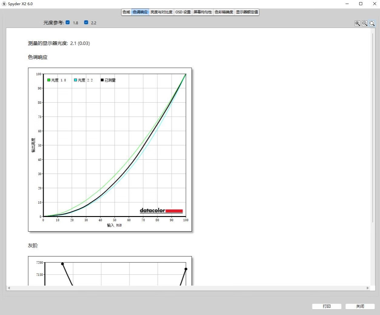 高性价比4K显示器，蚂蚁电竞27英寸NanoIPS4K160Hz显示器N27U评测