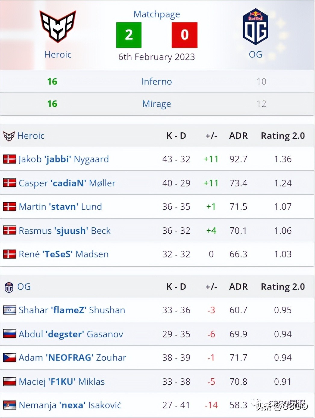 蒙古铁骑vs欧洲联军,navi对g2回放