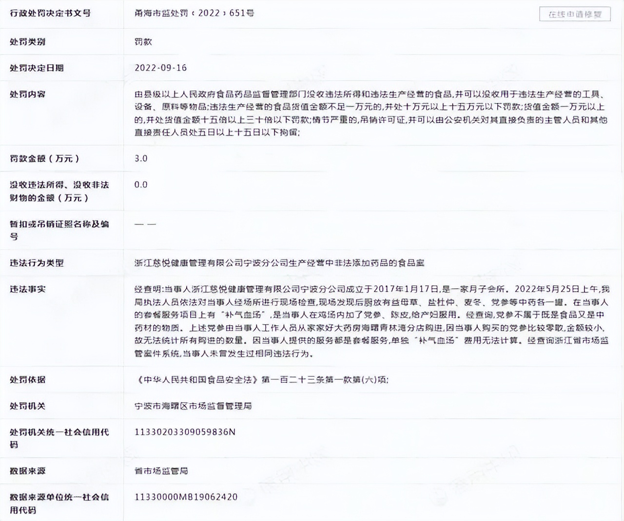 月子中心在鸡汤中加党参被罚,月子中心鸡汤里加党参被罚3万