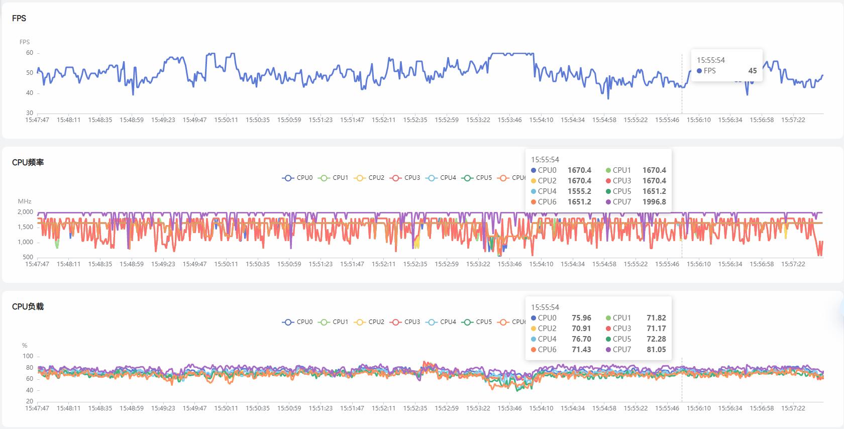 真我gt2大师探索版深度评测,realme真我gt大师探索版和真我gt2