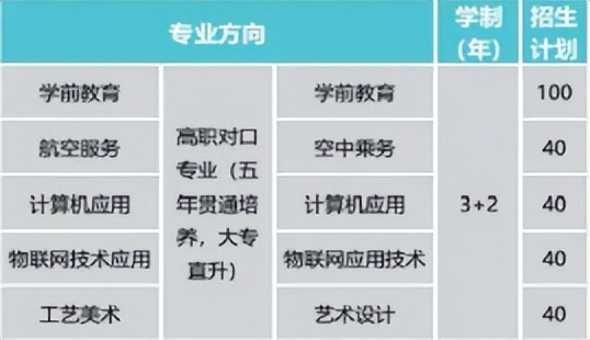宸﹁剼杩涙竻鍗庡彸鑴氳繘鍖楀ぇ,宸﹁剼杩涗腑鑱屽彸鑴氫笂澶у