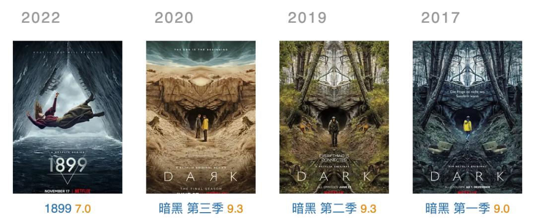 十部顶级神剧netflix,韩国十部顶级神剧2022