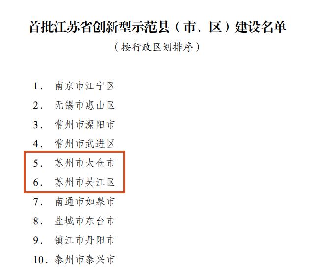 南大美景,南大美景图