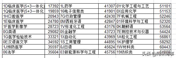 70后眼中的大学吉林工业大学,7080后眼中的90后图片