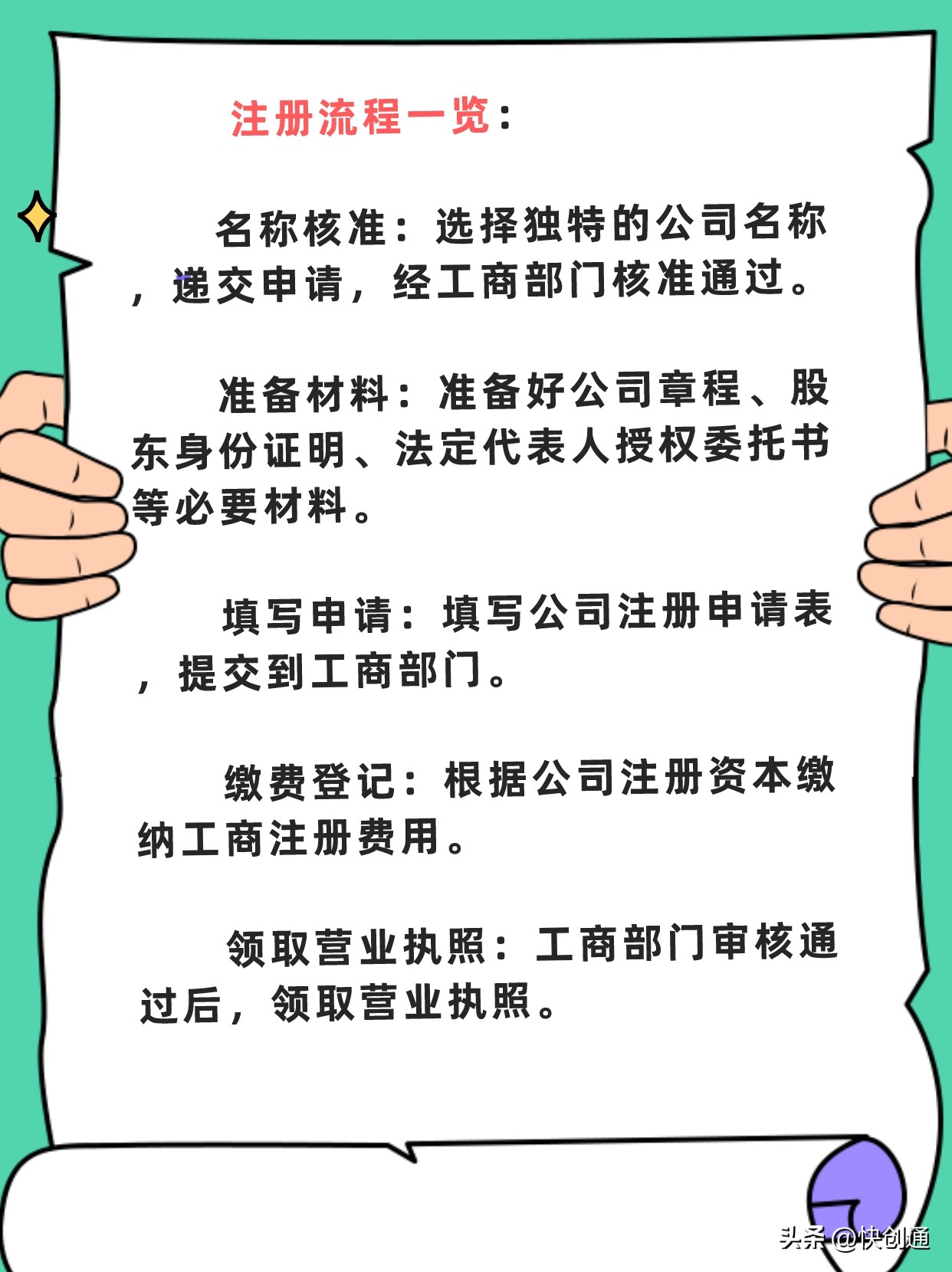 上海营业执照网上注册流程,上海一网通办注册企业流程