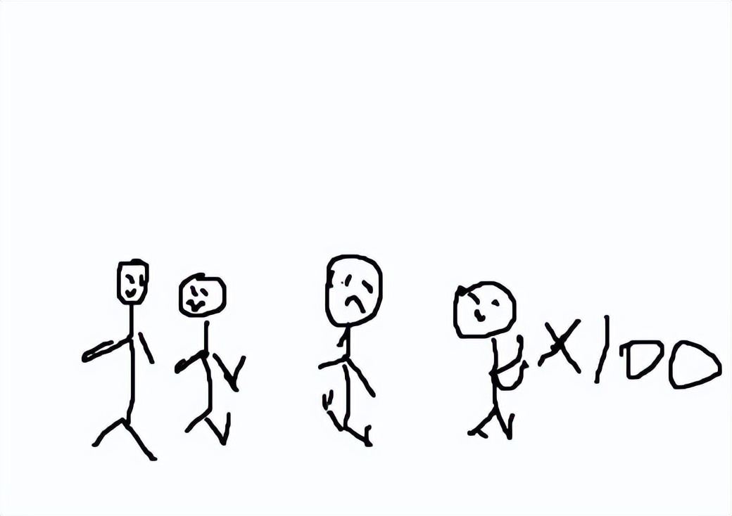 每个人的修养与人品,一个人品修养极高的人