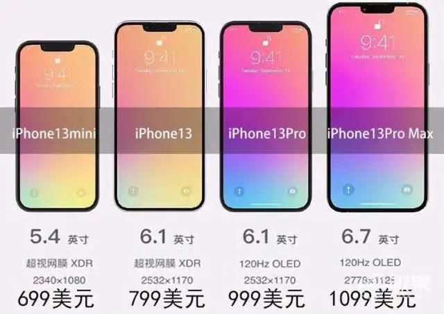 iphone6和iphonese一代,苹果iphone6s2023年还能再战几年
