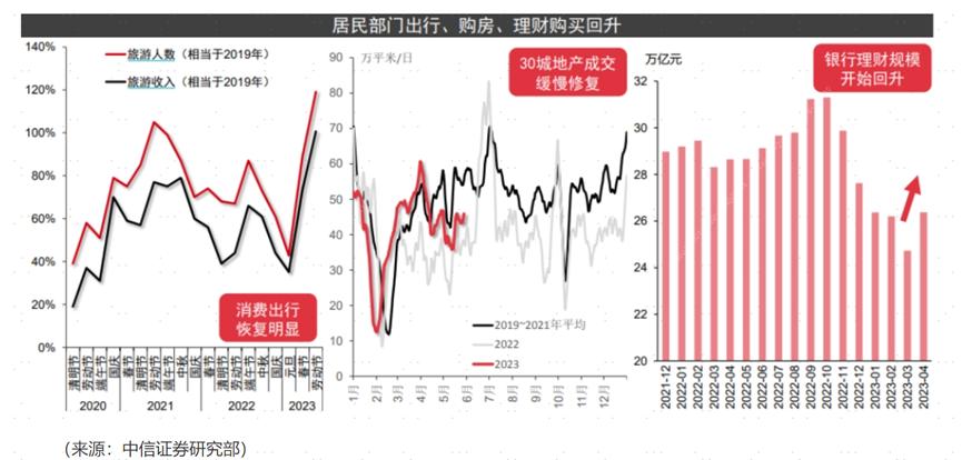2023年防范非法集资集中宣传日,2022年防范非法集资宣传月