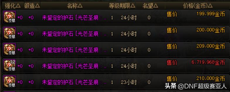 DNF：转职书食用指南，转成其他职业前别忘记这些准备