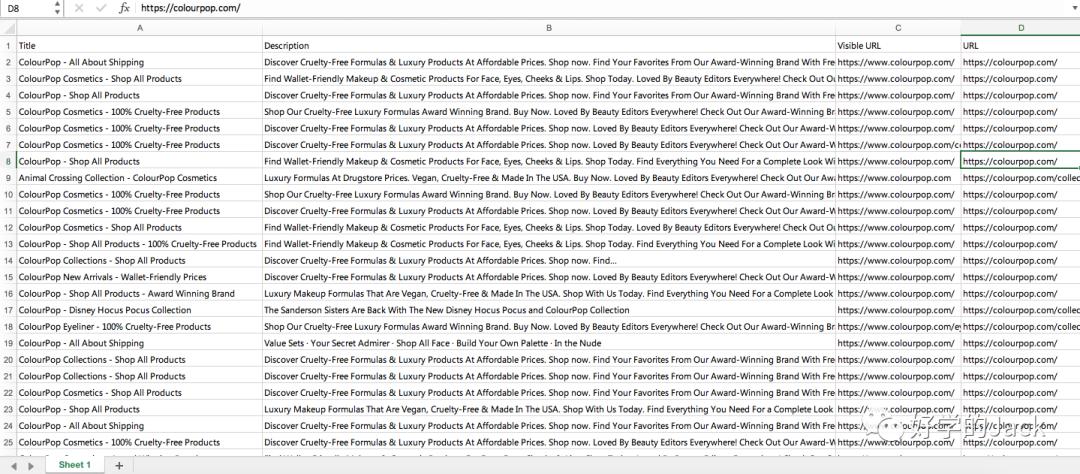 谷歌广告推广文案怎么写,谷歌出海广告营销文案分析