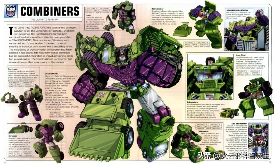 变形金刚第一个组合,变形金刚第1代大力神拼装