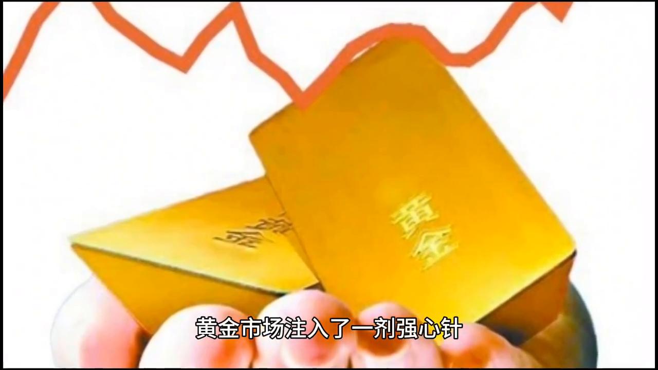 美联储预期提升黄金价格,美联储暂停加息的信号