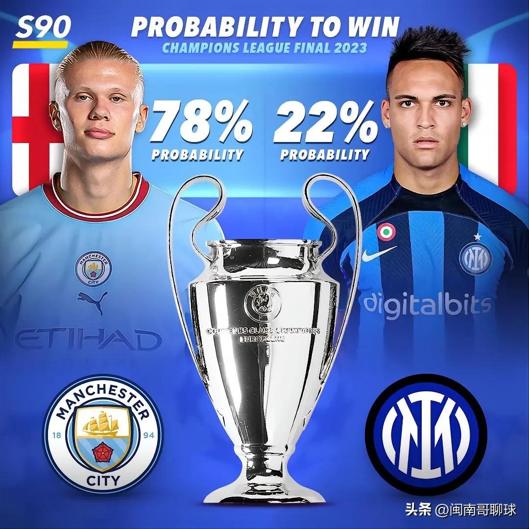 教练比你强，球员比你强，曼城大概率击败国米拿队史首座欧冠吗