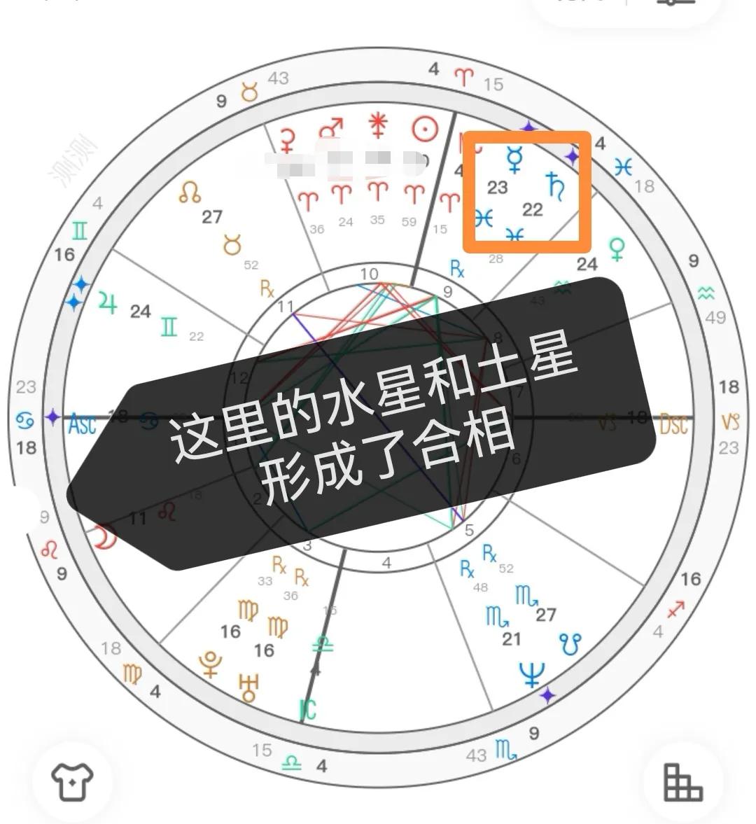占星初学者怎么看星盘,星盘占星入门视频教程