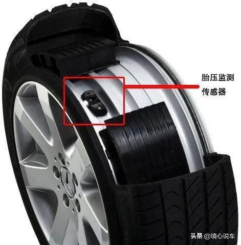 新车加装这3样用品很建议加装,新车必备的5大配置