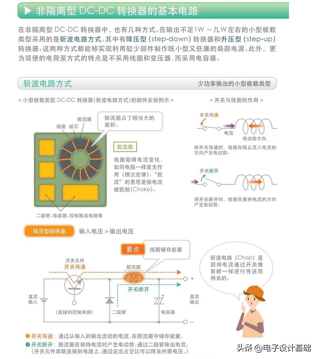 明纬开关电源,自制开关电源