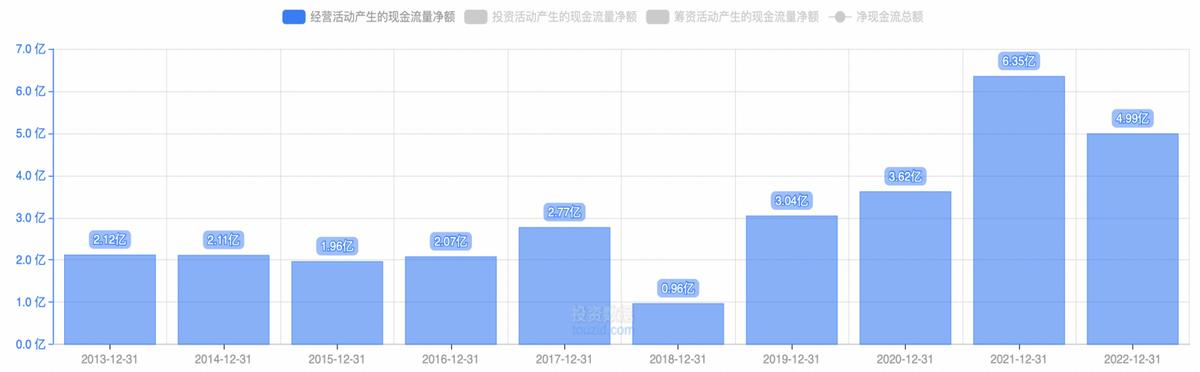 半导体真空泵行业龙头：汉钟精机（深度报告）
