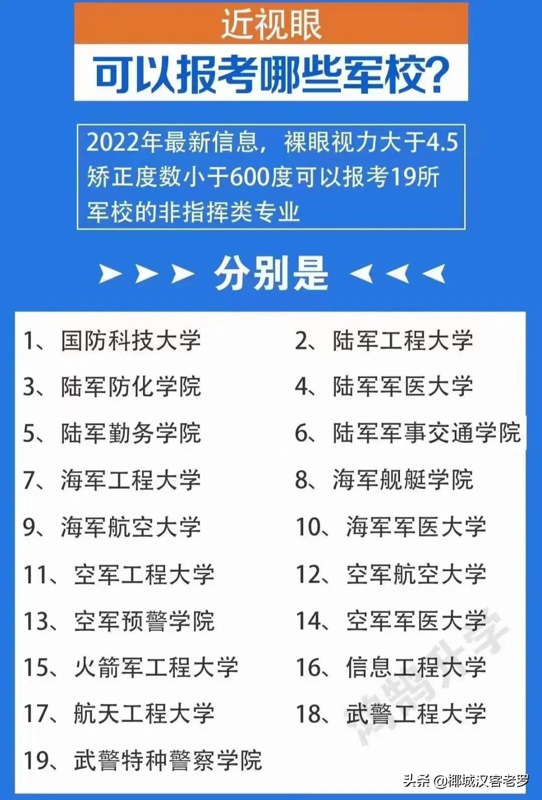 高考强基计划有哪些大学可以报考,高考强基综评提前批录取规则流程
