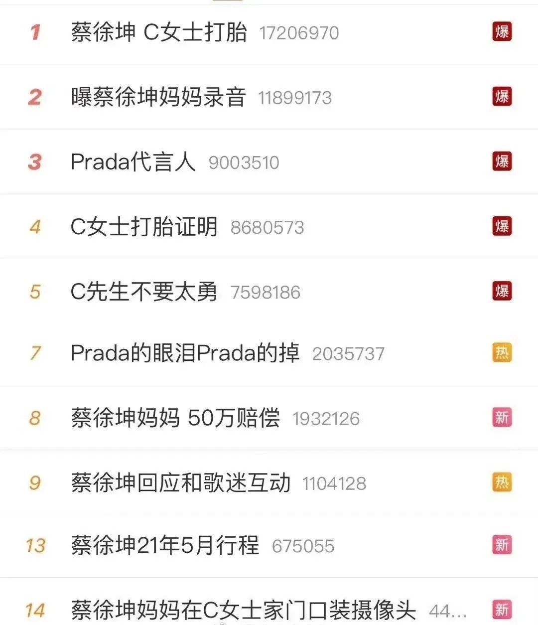 蔡徐坤prada全球代言人高级感,蔡徐坤代言prada之后有没有好转