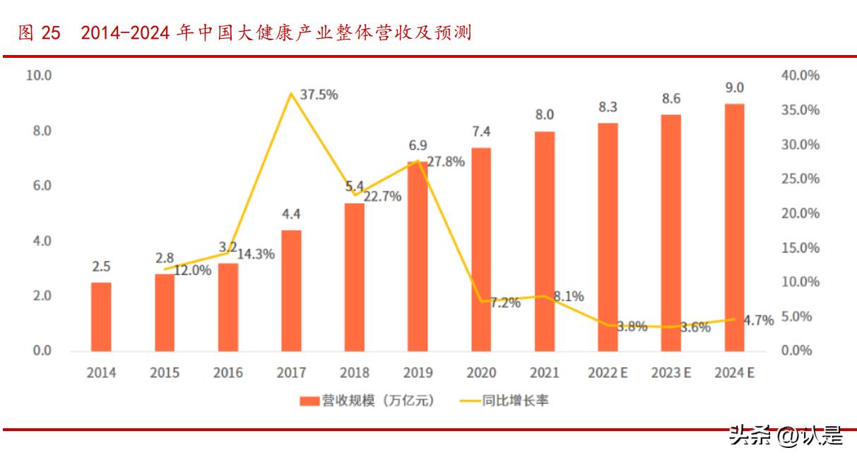 中国平安保险互联网保险发展研究,平安保险产品研究分析