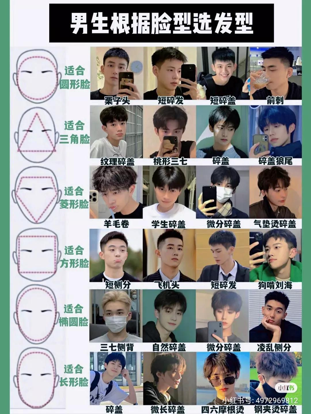 如何找到适合自己的发型app,如何找到适合自己的发型刘海