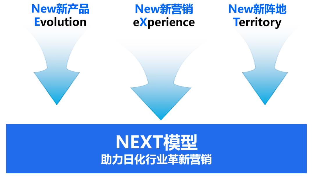 博观瑞思公司怎么样,博观瑞思复盘